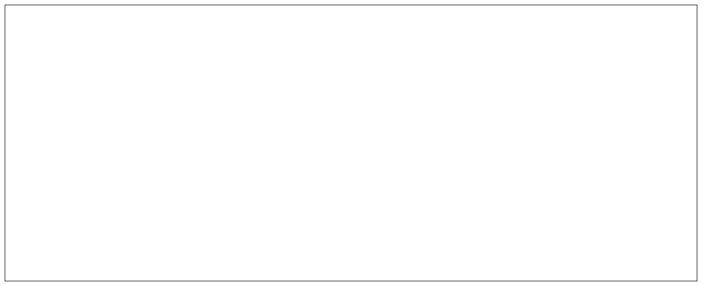 [ALL22480] Allstar Performance - Aluminum White/White 4x10-1/2